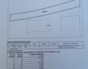 Telek eladó on Cluj-napoca, Zóna Buna Ziua