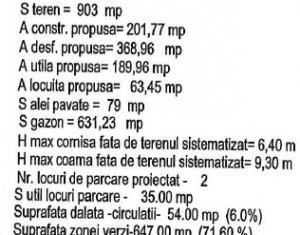 Terrain à vendre dans Cluj-napoca, zone Borhanci