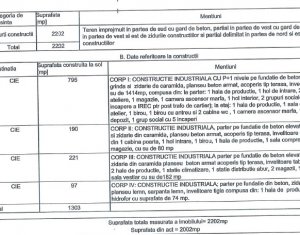 Terrain à vendre dans Cluj-napoca, zone Marasti