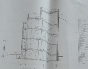 Terrain à vendre dans Cluj-napoca, zone Dambul Rotund
