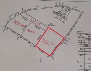 , 900m2 dans Feleacu