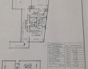 Appartement 2 chambres à vendre dans Cluj-napoca, zone Centru