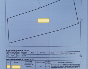 Manastur, Groapa Mosului, teren 1464 mp, intravilan, PUD + AC in lucru