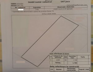 Land for sale in Jucu De Sus