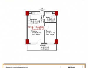 Appartement 2 chambres à vendre dans Cluj-napoca, zone Gheorgheni