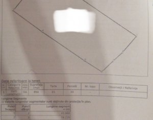 Teren intravilan de vanzare – Rasca, zona Tarnita