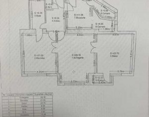 Appartement 3 chambres à vendre dans Cluj-napoca, zone Centru