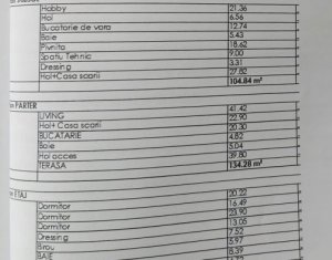 Teren autorizat casa individuala S+P+E, Europa, Cluj-Napoca