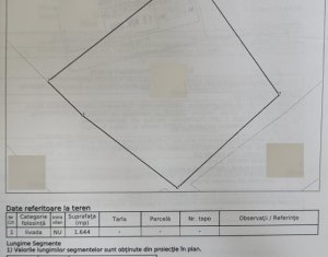 Terrain à vendre dans Cluj-napoca, zone Iris