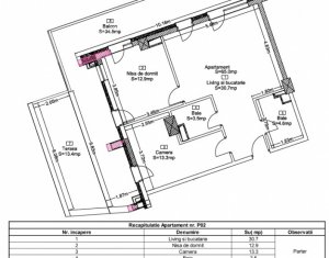 Appartement 3 chambres à vendre dans Cluj-napoca, zone Zorilor