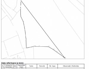 Terrain à vendre dans Cluj-napoca, zone Grigorescu