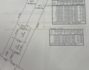 Maison 6 chambres à vendre dans Campenesti