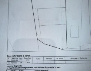 , 660m2 dans Cluj-napoca, zone Faget