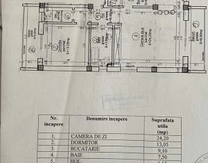 Appartement 2 chambres à vendre dans Cluj-napoca, zone Zorilor