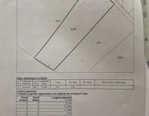 , 2554m2 in Marisel
