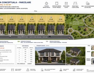 , 8700m2 dans Chinteni