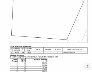 Terrain à vendre dans Cluj-napoca, zone Borhanci