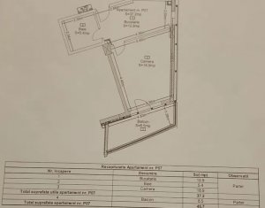 Apartment 1 rooms for sale in Cluj-napoca, zone Zorilor