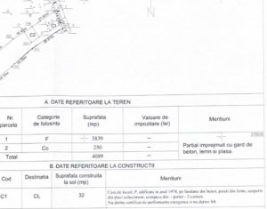Maison 2 chambres à vendre dans Balcesti (belis), zone Centru