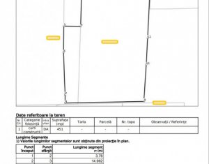 Teren, apropiere Aeroport, 451 mp, cu drept de servitute, Lip